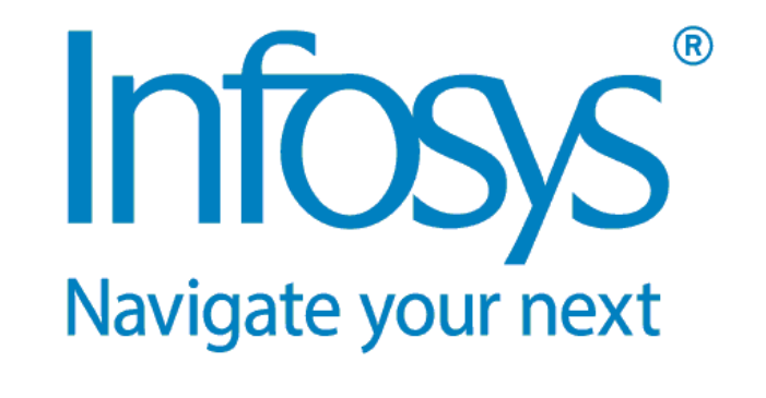 Infosys Q3 Results: Profit Drops 7% YoY to Rs 6,106 crore; FY24 Revenue Guidance Revised